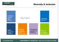 Vlad Bog - Despre diversitate la Microsoft - HART Consulting